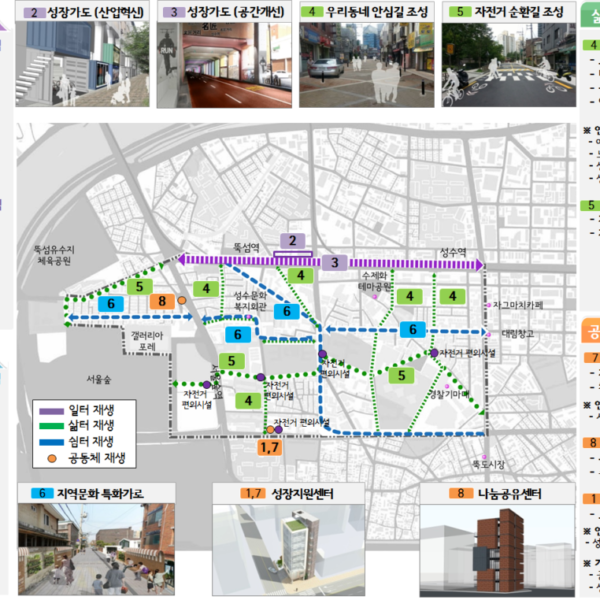 서울형 도시재생 시범사업 성수 도시재생활성화계획